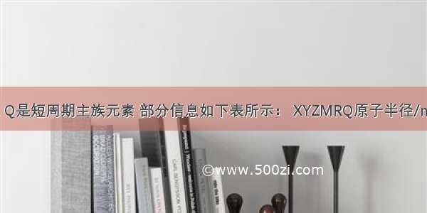 X Y Z M R Q是短周期主族元素 部分信息如下表所示： XYZMRQ原子半径/nm  0.1860