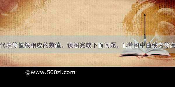 下图中a b C代表等值线相应的数值。读图完成下面问题。1.若图中曲线为等高线 且a>b