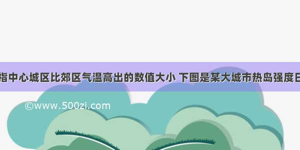 热岛强度是指中心城区比郊区气温高出的数值大小 下图是某大城市热岛强度日变化示意图