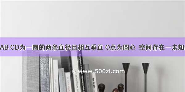 如图所示 AB CD为一圆的两条直径且相互垂直 O点为圆心．空间存在一未知静电场 场