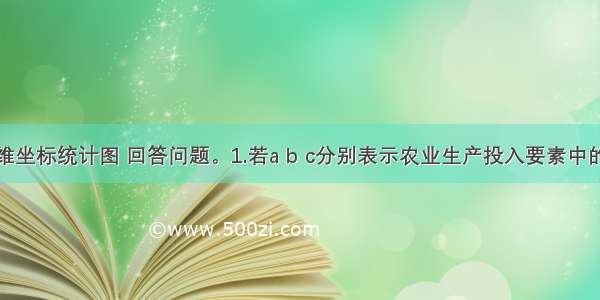 读下面三维坐标统计图 回答问题。1.若a b c分别表示农业生产投入要素中的劳动力投