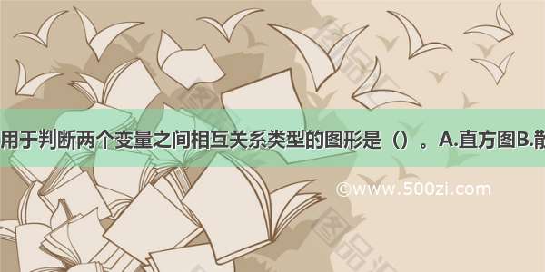 相关分析中 用于判断两个变量之间相互关系类型的图形是（）。A.直方图B.散点图C.柱形