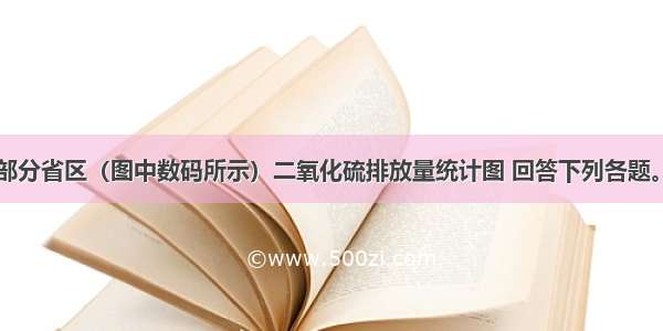 我国部分省区（图中数码所示）二氧化硫排放量统计图 回答下列各题。1.图