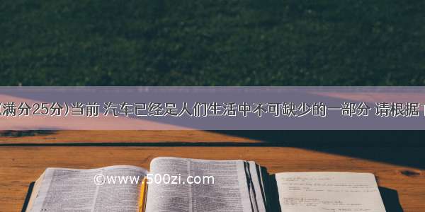 书面表达 (满分25分)当前 汽车已经是人们生活中不可缺少的一部分 请根据下列表格中