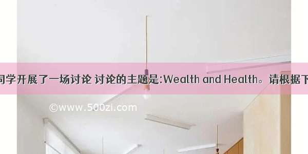 最近 你班同学开展了一场讨论 讨论的主题是:Wealth and Health。请根据下表提供的