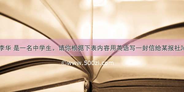 假如你是李华 是一名中学生。请你根据下表内容用英语写一封信给某报社Just Ask 栏