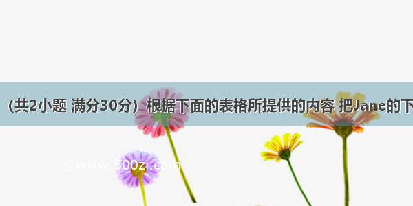 书面表达：（共2小题 满分30分）根据下面的表格所提供的内容 把Jane的下周安排写成