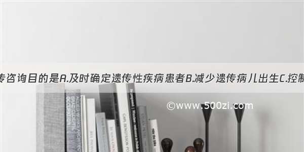 以下不是遗传咨询目的是A.及时确定遗传性疾病患者B.减少遗传病儿出生C.控制人口数量D.