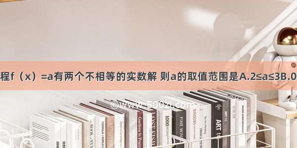 函数 若方程f（x）=a有两个不相等的实数解 则a的取值范围是A.2≤a≤3B.0≤a≤1C.1≤