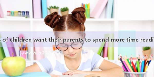 Almost two-thirds of children want their parents to spend more time reading to them before