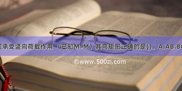 图示两跨刚架承受竖向荷载作用 （已知M>M）其弯矩图正确的是()。A.AB.BC.CD.DABCD