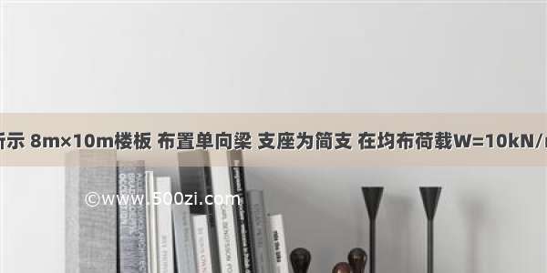 如图3-50所示 8m×10m楼板 布置单向梁 支座为简支 在均布荷载W=10kN/m作用下 梁