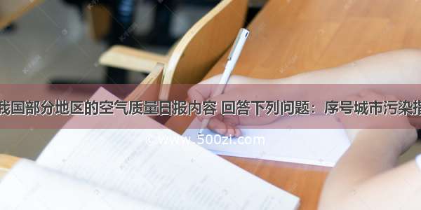 下表是某日我国部分地区的空气质量日报内容 回答下列问题：序号城市污染指数首要污染