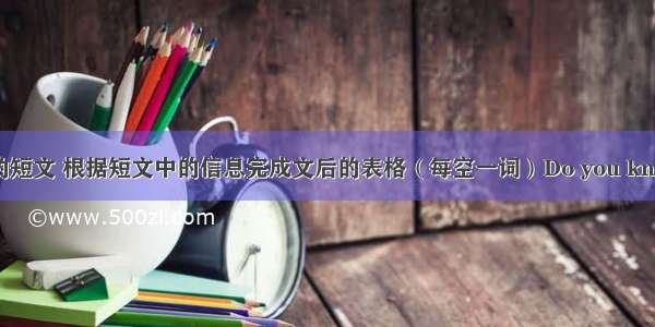 阅读下面的短文 根据短文中的信息完成文后的表格（每空一词）Do you know how to