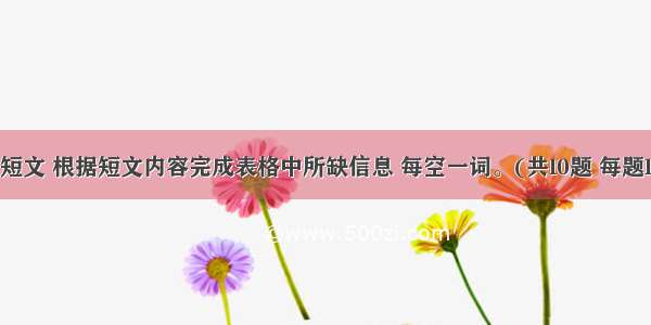 阅读下列短文 根据短文内容完成表格中所缺信息 每空一词。(共l0题 每题l分 计l0分