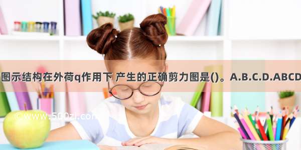 图示结构在外荷q作用下 产生的正确剪力图是()。A.B.C.D.ABCD