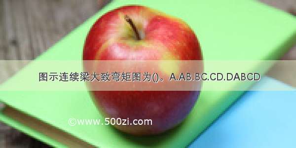 图示连续梁大致弯矩图为()。A.AB.BC.CD.DABCD