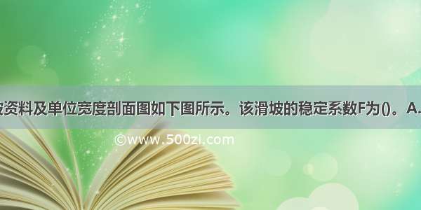 某折线形边坡资料及单位宽度剖面图如下图所示。该滑坡的稳定系数F为()。A.0.65B.0.85C