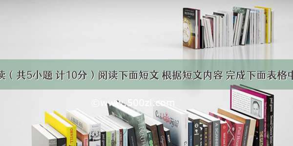 任务型阅读（共5小题 计10分）阅读下面短文 根据短文内容 完成下面表格中所缺的信