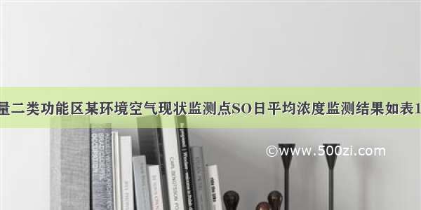 环境空气质量二类功能区某环境空气现状监测点SO日平均浓度监测结果如表1 现状评价超