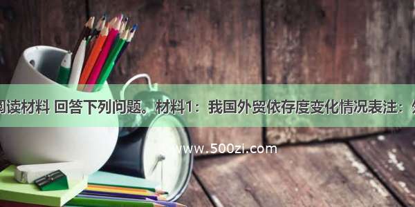 （20分）阅读材料 回答下列问题。材料1：我国外贸依存度变化情况表注：外贸依存度＝