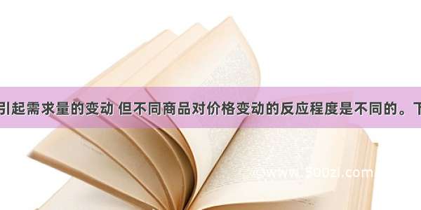 价格变动会引起需求量的变动 但不同商品对价格变动的反应程度是不同的。下列哪种商品