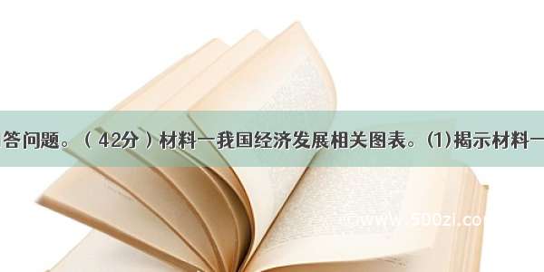 阅读材料 回答问题。（42分）材料一我国经济发展相关图表。(1)揭示材料一显示的经济