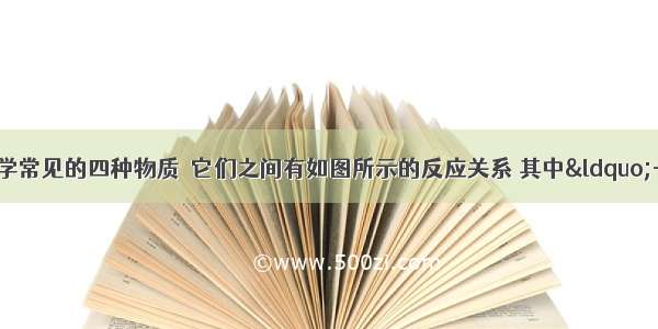 A B R D是初中化学常见的四种物质．它们之间有如图所示的反应关系 其中“--”表示