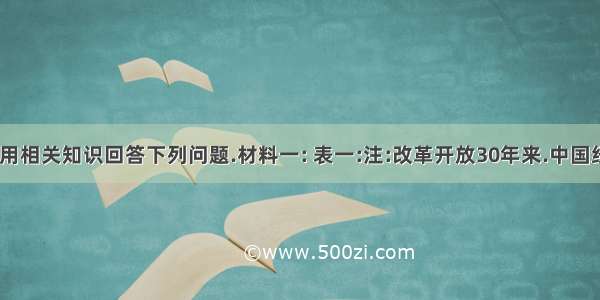 阅读材料.运用相关知识回答下列问题.材料一: 表一:注:改革开放30年来.中国经济飞速发展