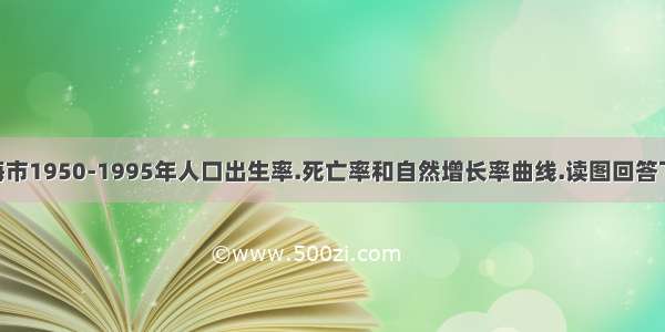 下图为上海市1950-1995年人口出生率.死亡率和自然增长率曲线.读图回答下列各题. 2