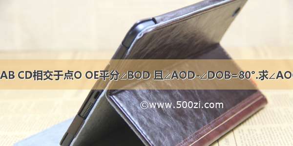 如图 直线AB CD相交于点O OE平分∠BOD 且∠AOD-∠DOB=80°.求∠AOC和∠DOE