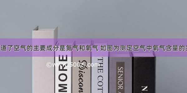 我们已经知道了空气的主要成分是氮气和氧气 如图为测定空气中氧气含量的实验装置图．