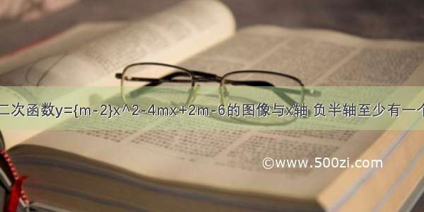 已知二次函数y={m-2}x^2-4mx+2m-6的图像与x轴 负半轴至少有一个交点