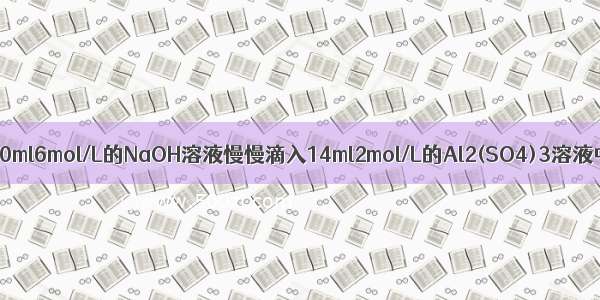 把30ml6mol/L的NaOH溶液慢慢滴入14ml2mol/L的Al2(SO4)3溶液中