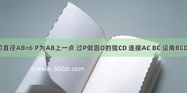 如图 圆O的直径AB=6 P为AB上一点 过P做圆O的弦CD 连接AC BC 设角BCD=M角ACD