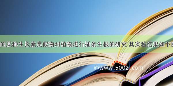 用不同浓度的某种生长素类似物对植物进行插条生根的研究 其实验结果如下图。其中1 2