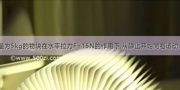 如图所示 质量为5kg的物块在水平拉力F=15N的作用下 从静止开始向右运动．物体与水平