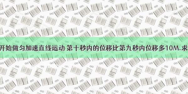 一个从静止开始做匀加速直线运动 第十秒内的位移比第九秒内位移多10M.求;(1):它在第