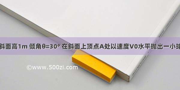 如图所示 斜面高1m 倾角θ=30° 在斜面上顶点A处以速度V0水平抛出一小球 小球刚好