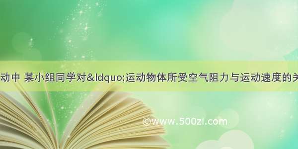 一次研究性学习活动中 某小组同学对&ldquo;运动物体所受空气阻力与运动速度的关系&rdquo;进行了