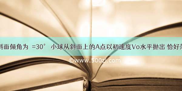 如图所示 斜面倾角为θ=30° 小球从斜面上的A点以初速度Vo水平抛出 恰好落到斜面上