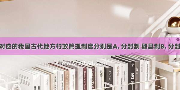 与下图相对应的我国古代地方行政管理制度分别是A. 分封制 郡县制B. 分封制 行省制