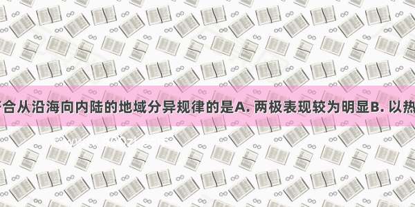 以下选项符合从沿海向内陆的地域分异规律的是A. 两极表现较为明显B. 以热量为基础C.