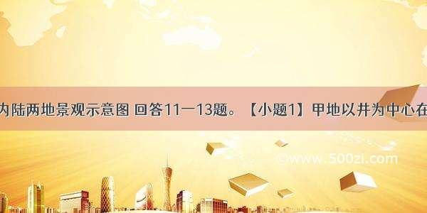 读我国西部内陆两地景观示意图 回答11一13题。【小题1】甲地以井为中心在草原上形成