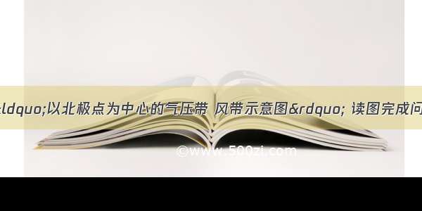 图1为北半球夏季“以北极点为中心的气压带 风带示意图” 读图完成问题。【小题1】图