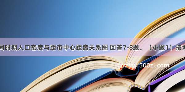 读某城市不同时期人口密度与距市中心距离关系图 回答7-8题。【小题1】按城市发展过程