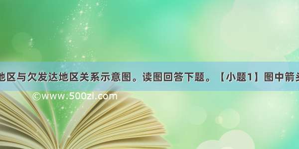 下图为发达地区与欠发达地区关系示意图。读图回答下题。【小题1】图中箭头所示的生产