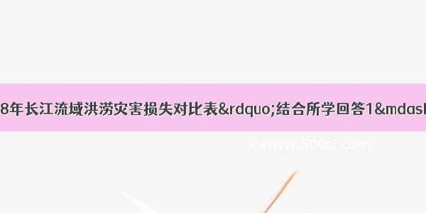 读“1954年与1998年长江流域洪涝灾害损失对比表”结合所学回答1—2题。11998年洪水淹