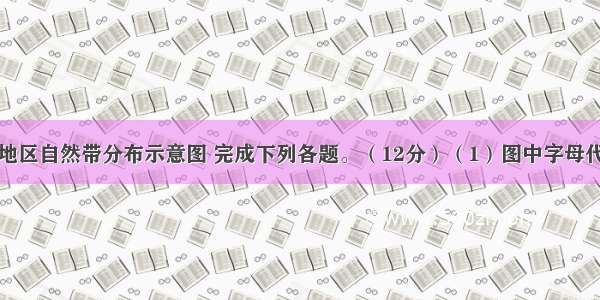 读我国部分地区自然带分布示意图 完成下列各题。（12分）（1）图中字母代表的自然带