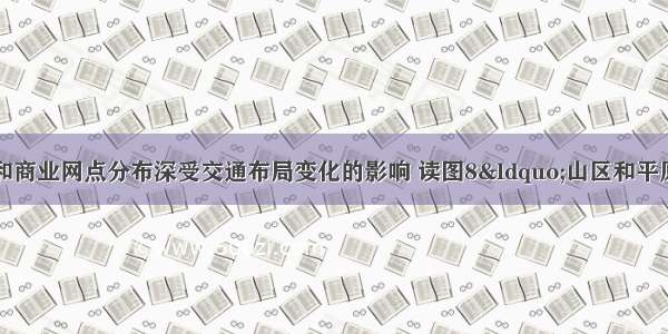 聚落空间形态和商业网点分布深受交通布局变化的影响 读图8“山区和平原地区的商业网